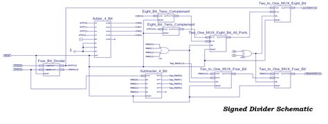 xilinx sign in.